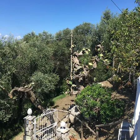 Casa vacanze Manu *